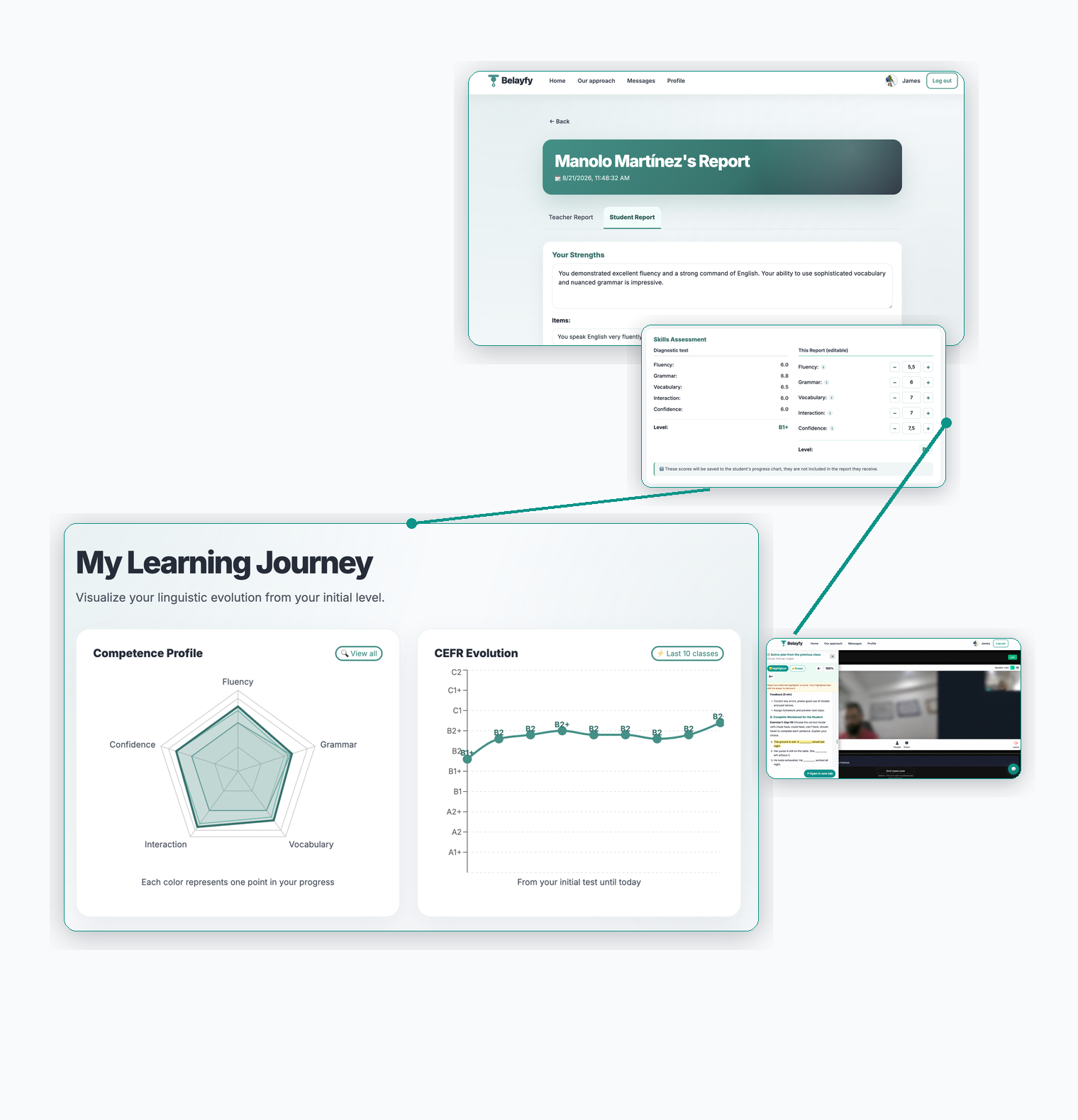 Belayfy composition: classroom with lesson plan, editable teacher report, and student progress page